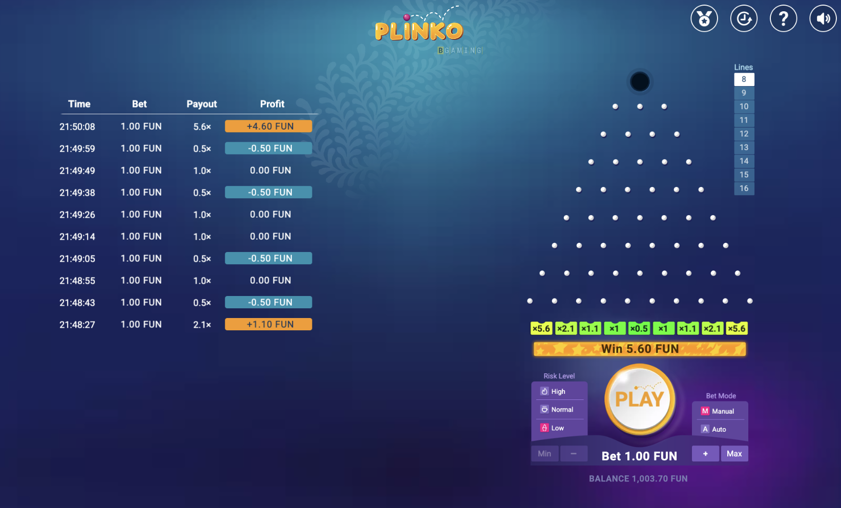 Hrát automat Plinko